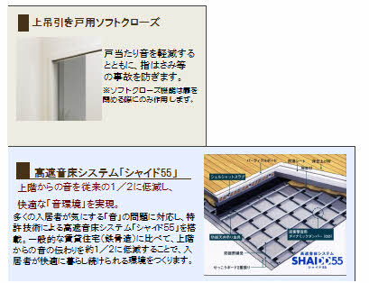 フォレスト吾妻 A0101号-12