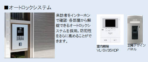 Ｃｌａｎ古市 A0101号-8