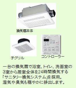 Ｃｌａｎ古市 A0101号-12