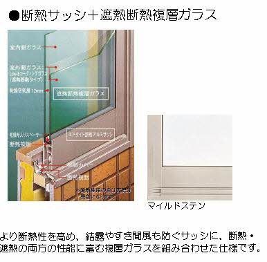 キャッスル向島 101号-5