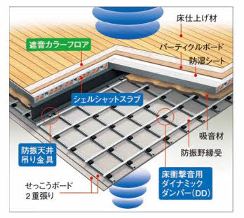 ラフィーネ祇園 A0202号-13