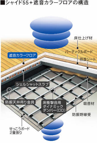 ベレオ助任橋 303号-4