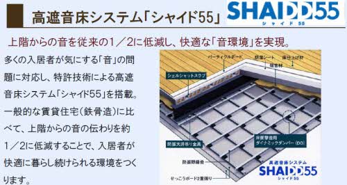 セレーノ庭瀬 A0302号-2
