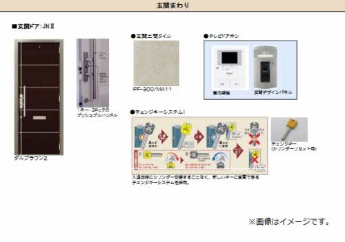レーヴィンスⅢ A0101号-5