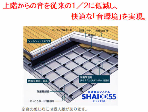 ルミエール A0201号-8