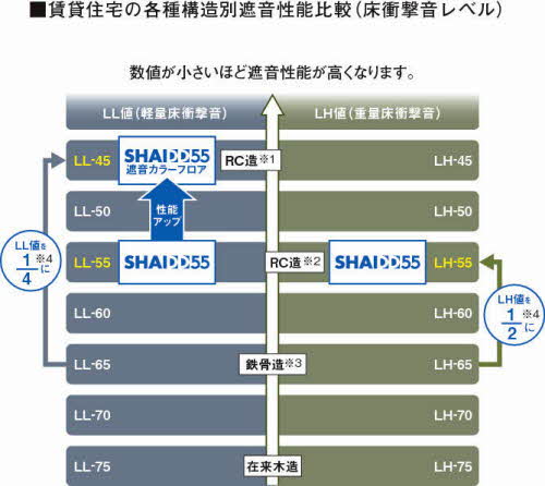 ベレオシンフォニー 103号-8