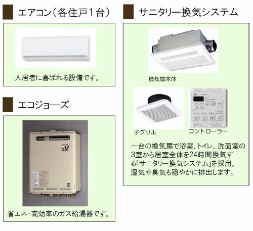 アヴィーロード今保 A棟 A0202号-3