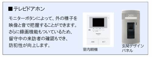 アヴィーロード今保 A棟 A0202号-5