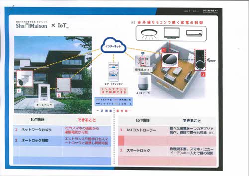 メゾン　デ　ルポ英（はなぶさ） A0101号-4