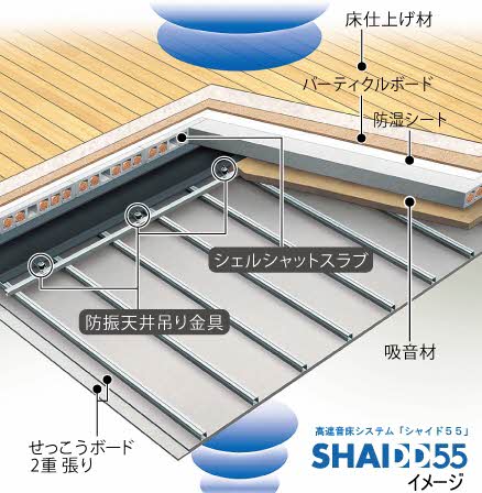 ＰＲＯＧＲＥＳＳ沖浜 105号-8