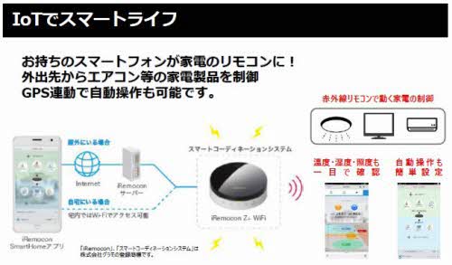 シャーメゾンステージ新山口駅前　Ａ棟 A0201号-15