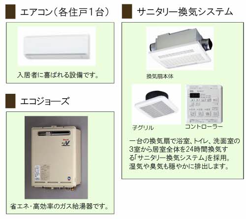 シャーメゾンＪＵＡⅡ A0201号-6