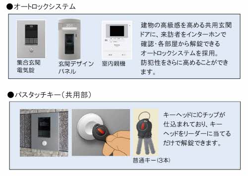 ＬａＶｉｔａ（ラ・ヴィータ） A0102号-2