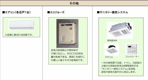 シャーメゾン河辺 A0105号-4