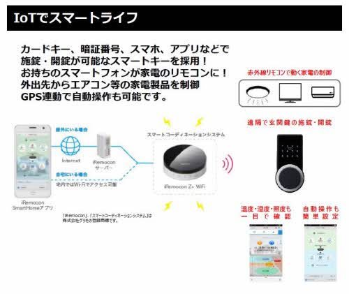シャーメゾンステージ大島 A0106号-10