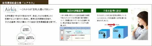 プロヌーブ楽々園 A0202号-2