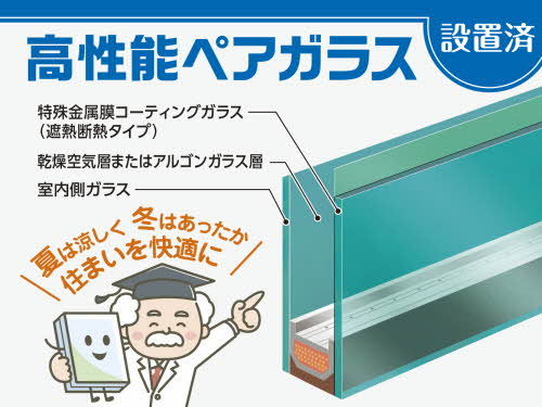 メゾンブリエ　Ⅱ B0101号-2