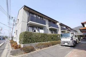 ヴィラコンフォ－トⅡ　Ｂ棟 B0202号-1