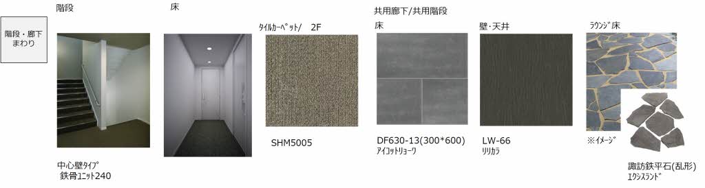 truss (トラス) - メーカー横断の建材検索サイト