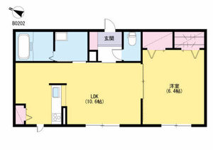 レクシオ明治　Ｂ棟　＊ B0202号室