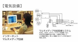 シャーメゾンベノーバ　＊＊ A0202号-11