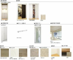 ボラーレ九品寺　＊＊ A0101号-7