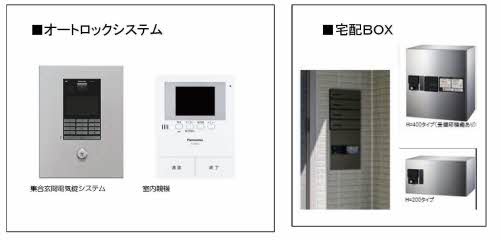 ヴィラグランデ水前寺　＊＊ A0201号-11