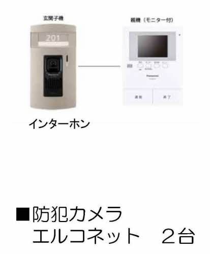 シャーメゾンベノーバ　＊＊ A0202号-10