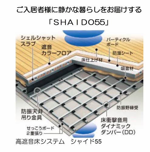 MASTメゾン下郡 A棟 A0201号-11