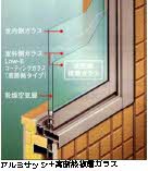 エメラルドタワー A棟 A0101号-2