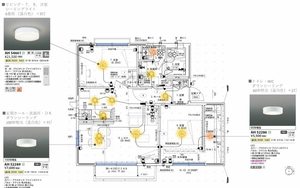 花ぞ野ローズガーデン　Ｈ棟　＊ H0201号-6