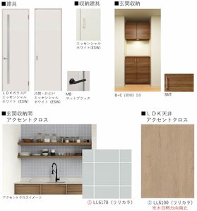 花ぞ野ローズガーデン　Ｈ棟　＊ H0201号-8