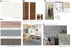 コーポラス青葉　Ｂ棟　＊＊ B0201号-1