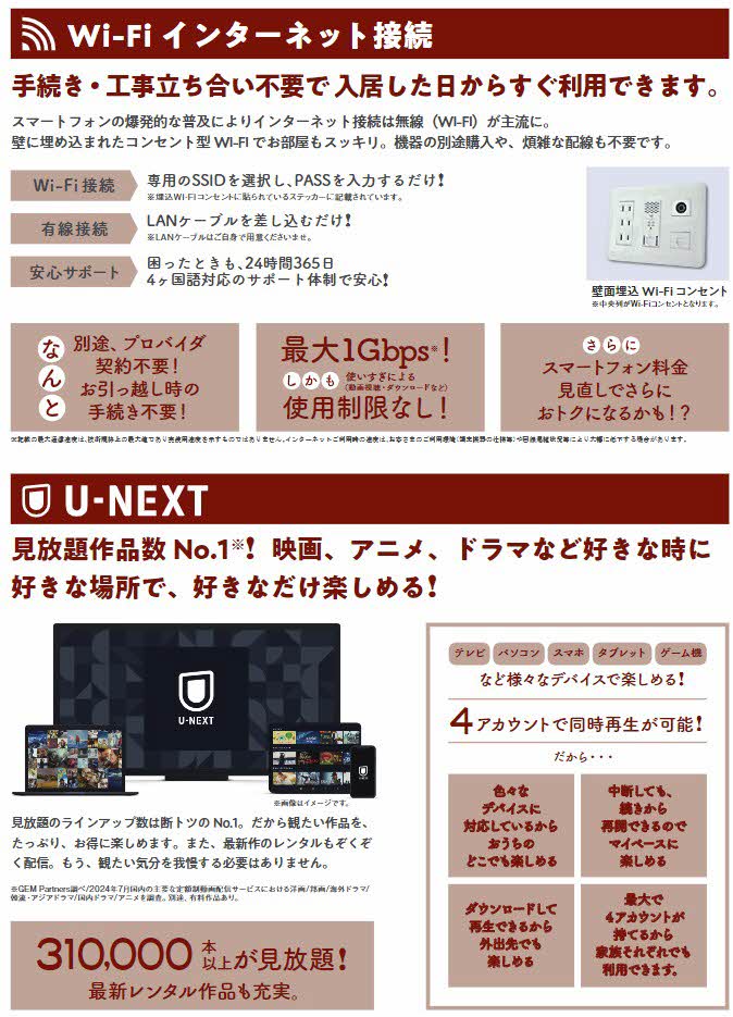 コーポレットハウスＹＯＵ　Ｃ棟　＊＊ C0102号-4