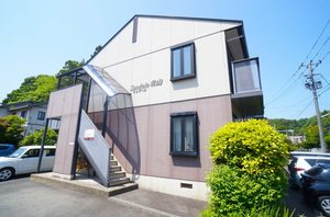 サンデール北山