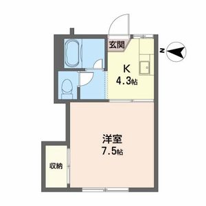 フォーブル桜木 106号室