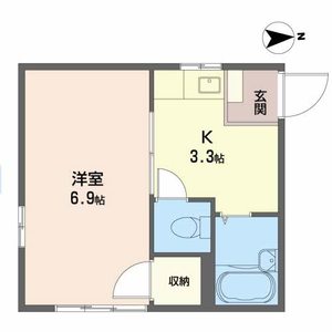 ＹＯＵ　ハイム 201号室