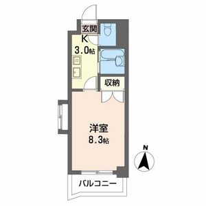 ＨＩＬＬ　ＣＩＴＹ南光台 301号室