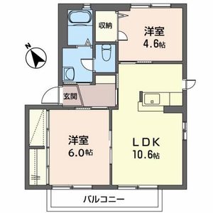 ジュネスヴィラⅢ 201号室