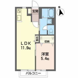 フレグランス伊藤　Ｂ 201号室
