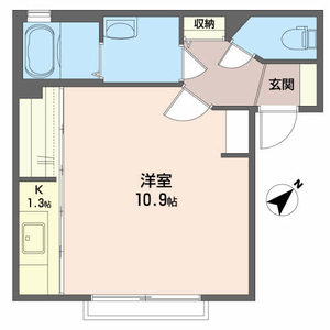 サザンクロスＢ 101号室