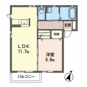 アベニュー欅　Ｂ B201号室