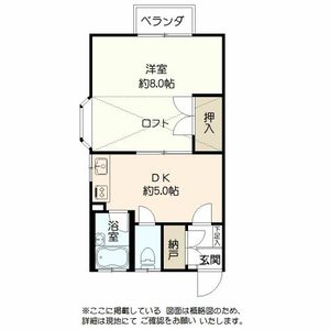 アルスＵⅢ L号室