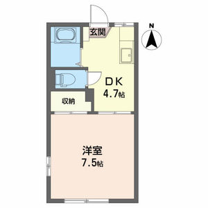 エステート城西 105号室