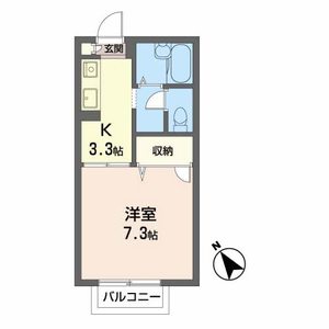 メゾンヴァリエ 201号室
