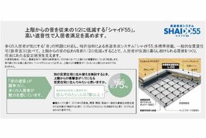 シャーメゾン 田舎館 102号-12