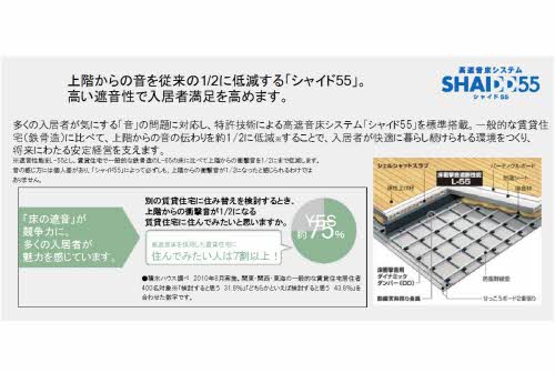 シャーメゾン 田舎館 105号-13